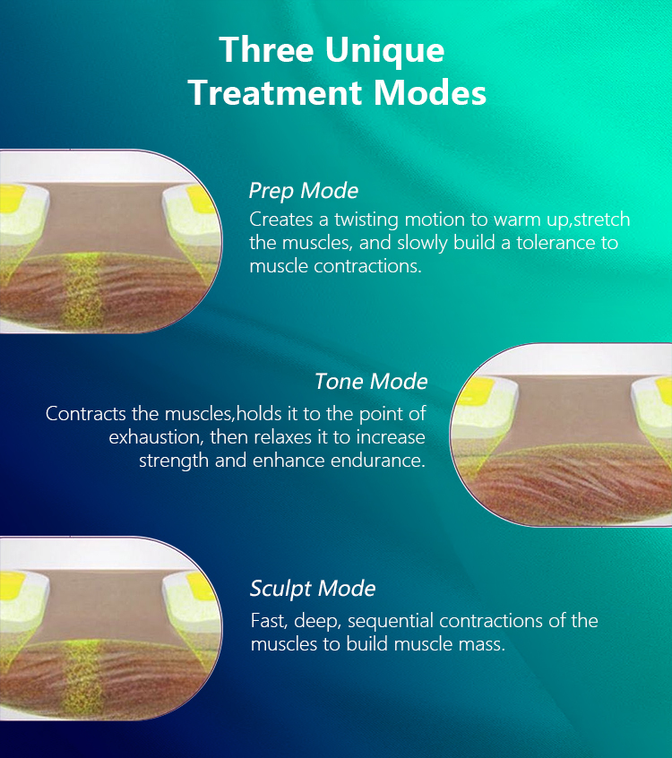 newest 2 in 1 monopolar trusculpt id slimming rf and muscle flex machine fat reduction trusculpting machine