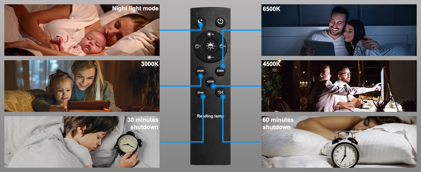 Remote
