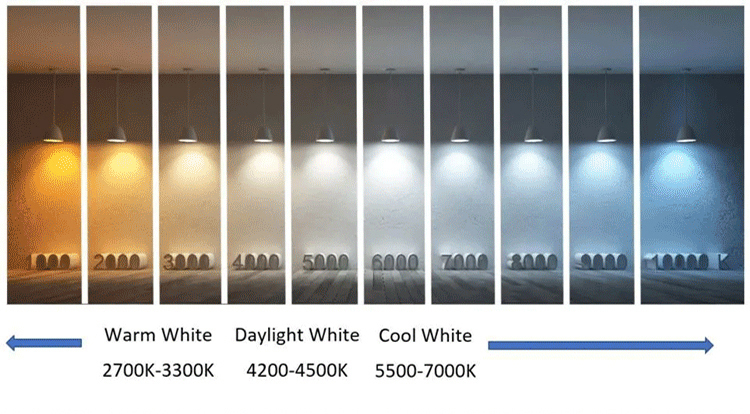 Wholesale High Quality Workshop Ceiling Light Led Garage Lights Shop Lights 