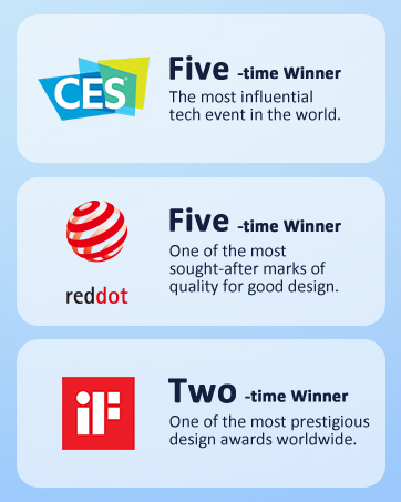 Awards