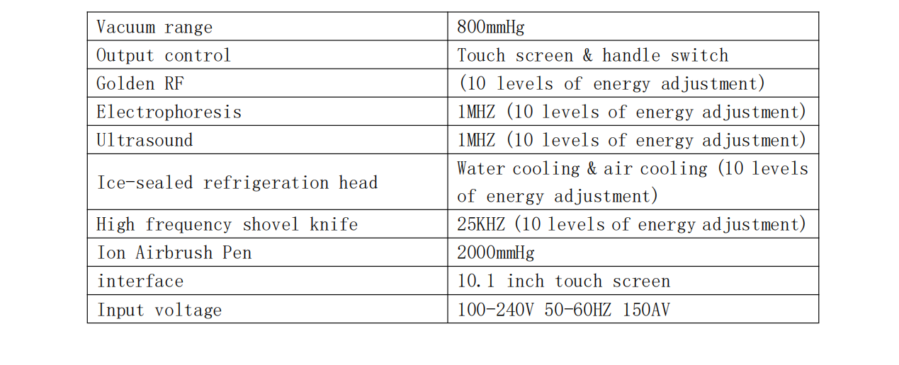 2024 New Smart Ice Black Deep cleaning 7in1 facial machine Dermabrasion machine with skin analysis handle 