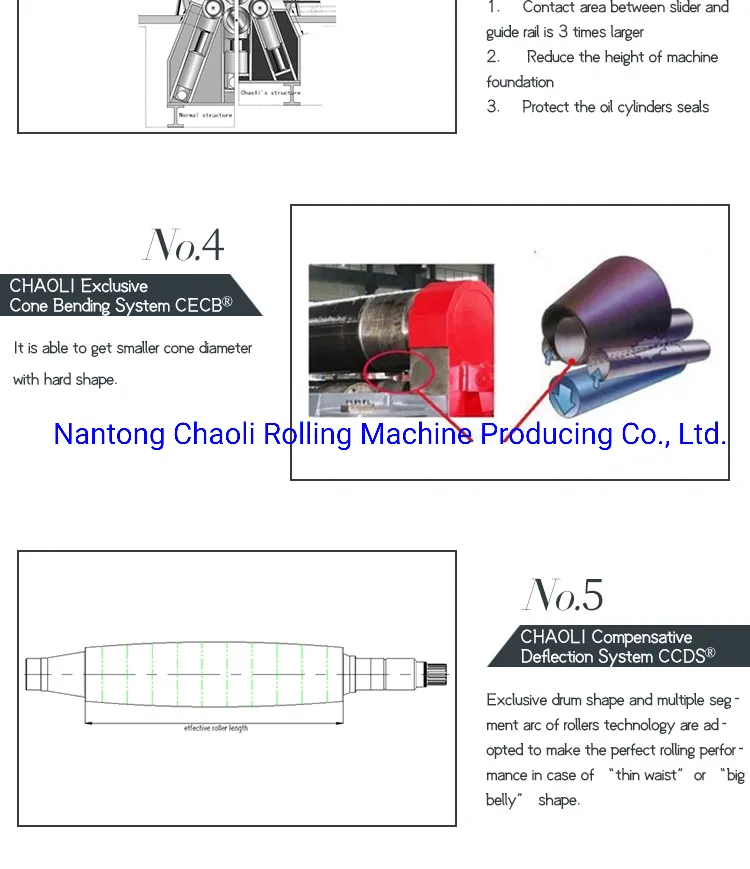 4roller Plate Rolling Machine -Rolling Machine-Plate Rolling Machine-Plate Bending Machine-CNC Machine-Hydraulic Rolling Machine