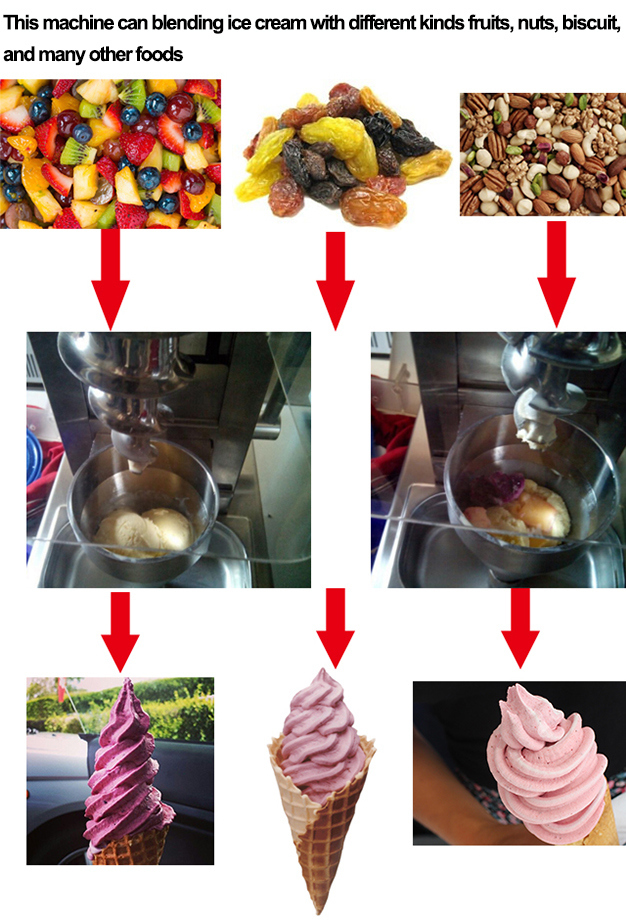 Koalalko Commercial 110V Frozen Yogurt Ice Cream Blending Machine, Gelato  Yogurt Milkshake Yogurt Blending Machine, Fruit Ice Cream Mixing Blender