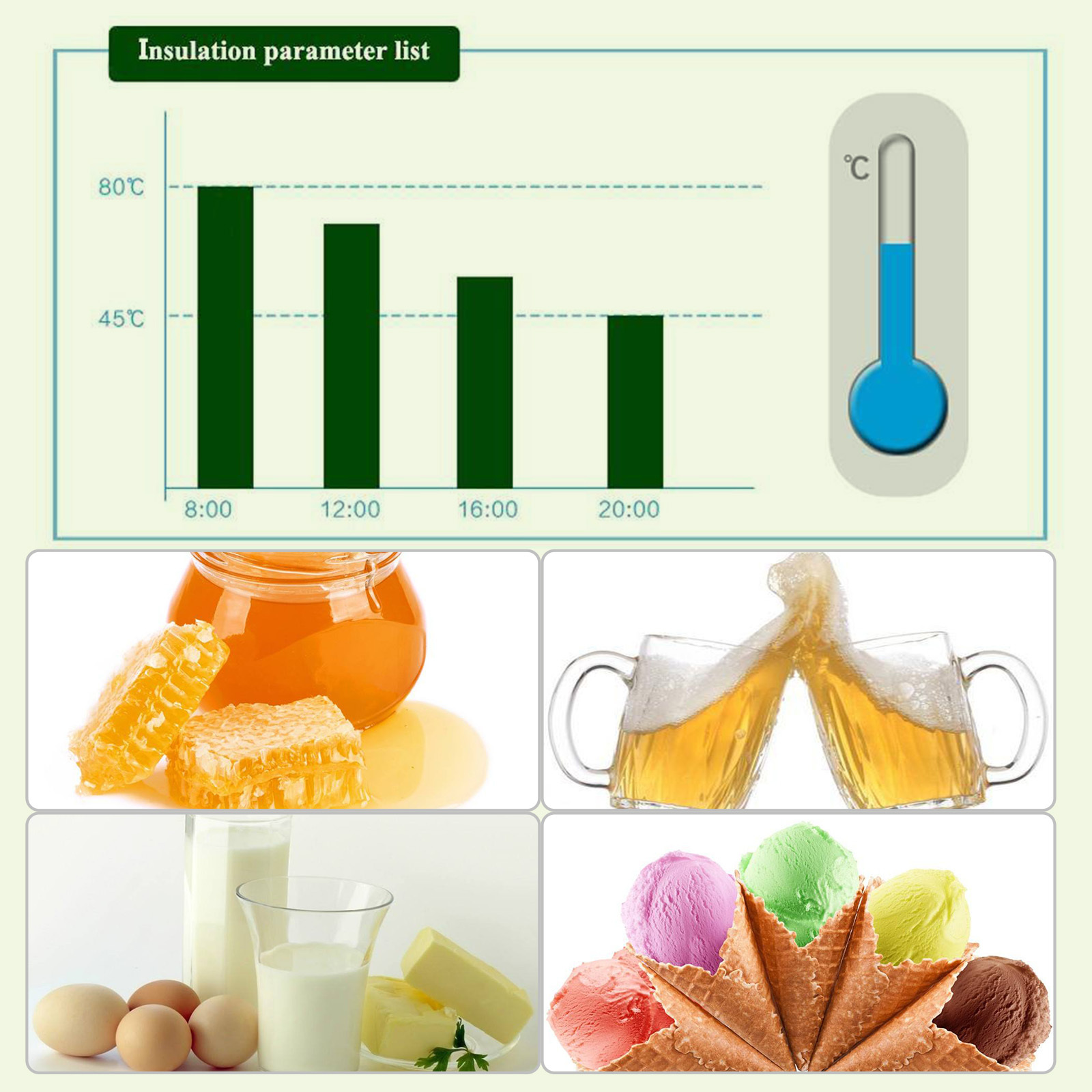 Kolice Commercial Milk Pasteurization Machine, Ice Cream Mix Pasteurizer