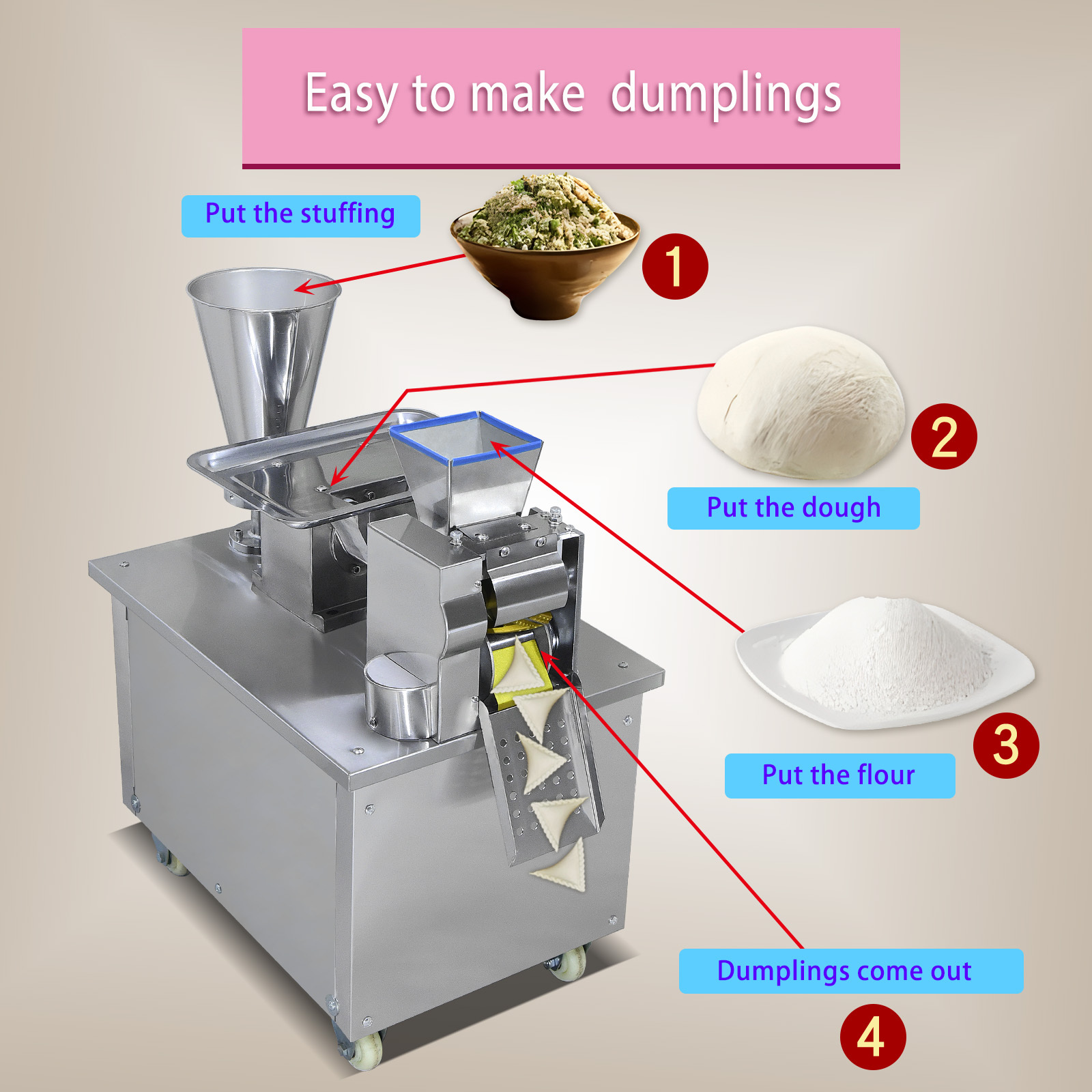 Kolice Commercial Automatic Dumpling Machine Electric Dumpling Wrapper ...