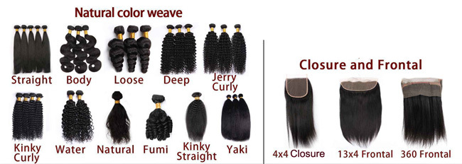 What is the difference between Lace Closure,Lace Frontal Closure and 360 Lace Frontal Closure