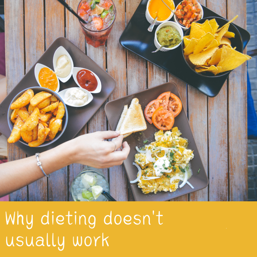 Why dieting dosen't usually work