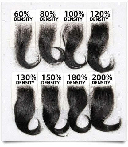 What density wig should I get?
