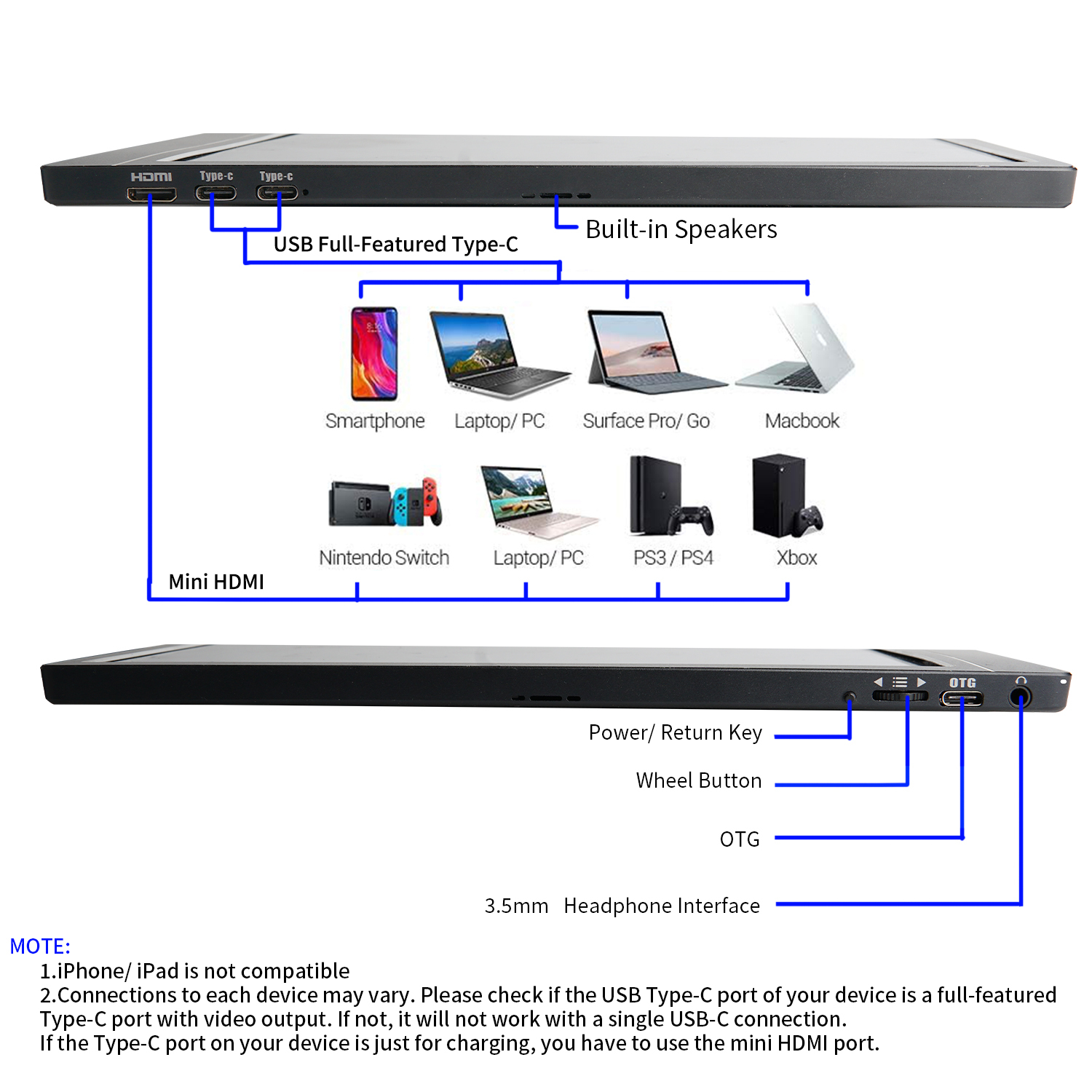 use mac as screen for ps3