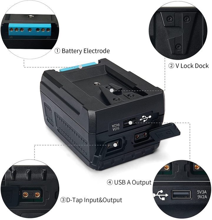 thumbnail image 2 of NEEWER Mini V Mount Battery With D Tap/USB C/USB A/BP/2 DC Ports 2 of 10