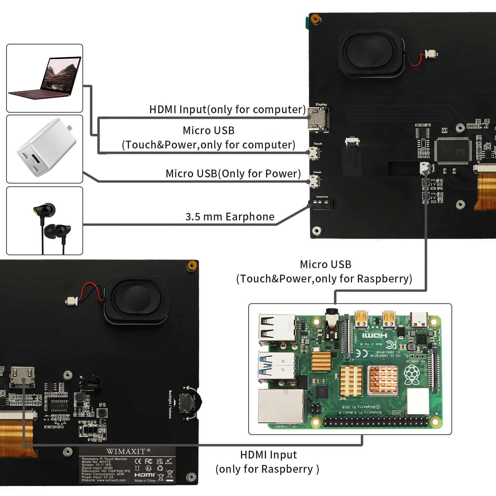 Review  Écran HDMI tactile 1024 x 600 pour Raspberry Pi (environ