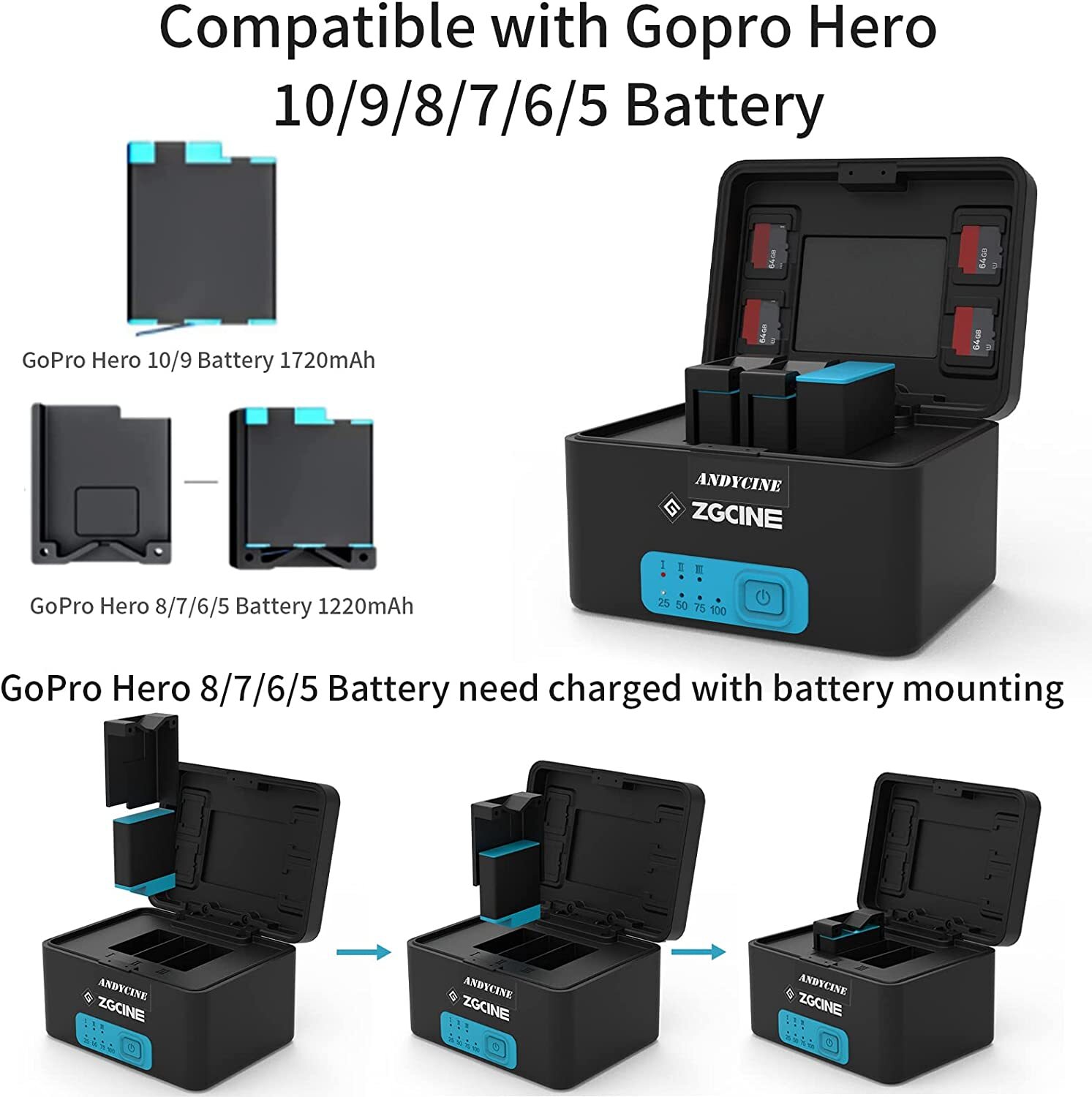 ANDYCINE Build in 10400mAh Battery Charger Fast Charging Case GoPro Hero Battery, Support PD Input, with USB-C PD Output and USB-A Output