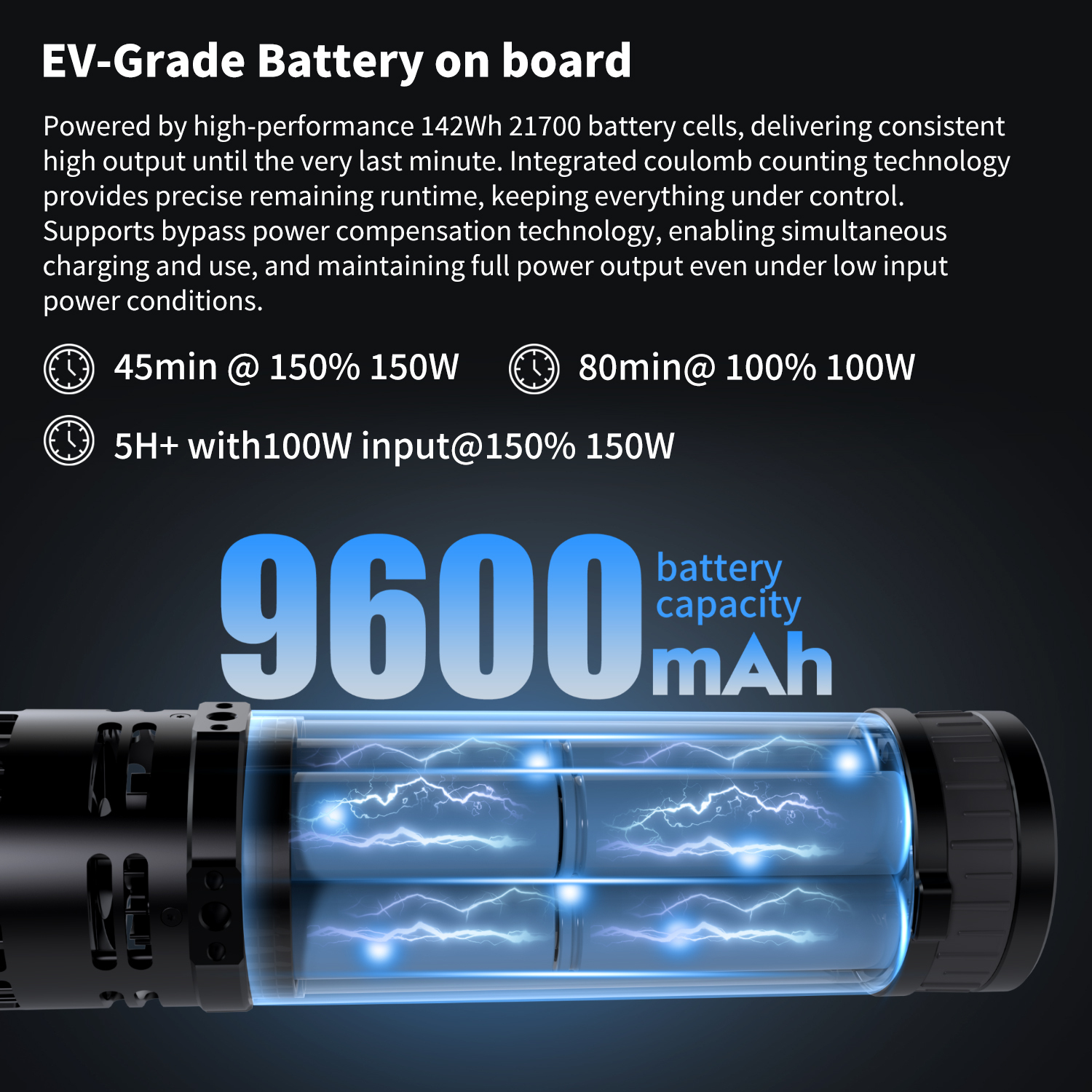 INKEE GC150 Video Light 150W Photography Lighting, Waterproof LED