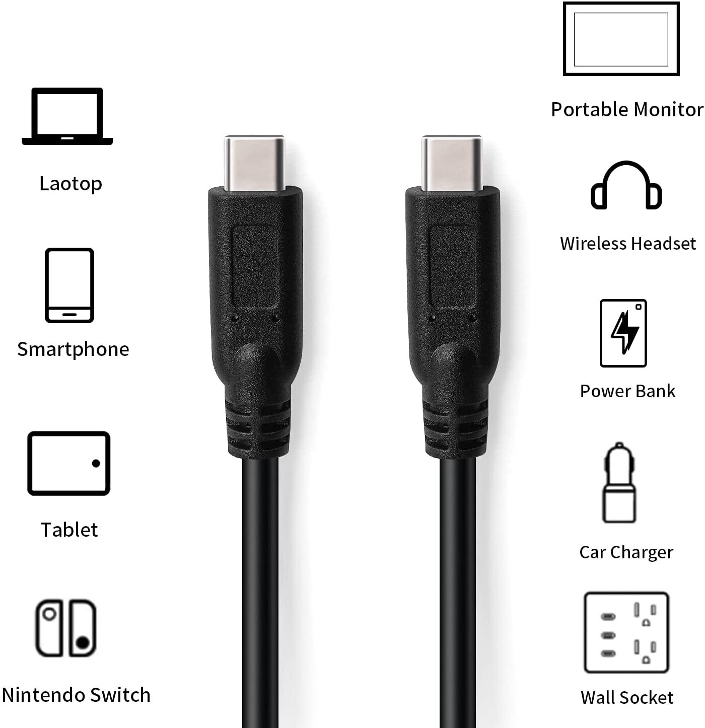 USB C to USB C Cable - USB 3.1 Gen 4 with E-Mark - 1 meter long