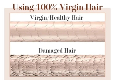 Virgin Hair Wefts raw materials