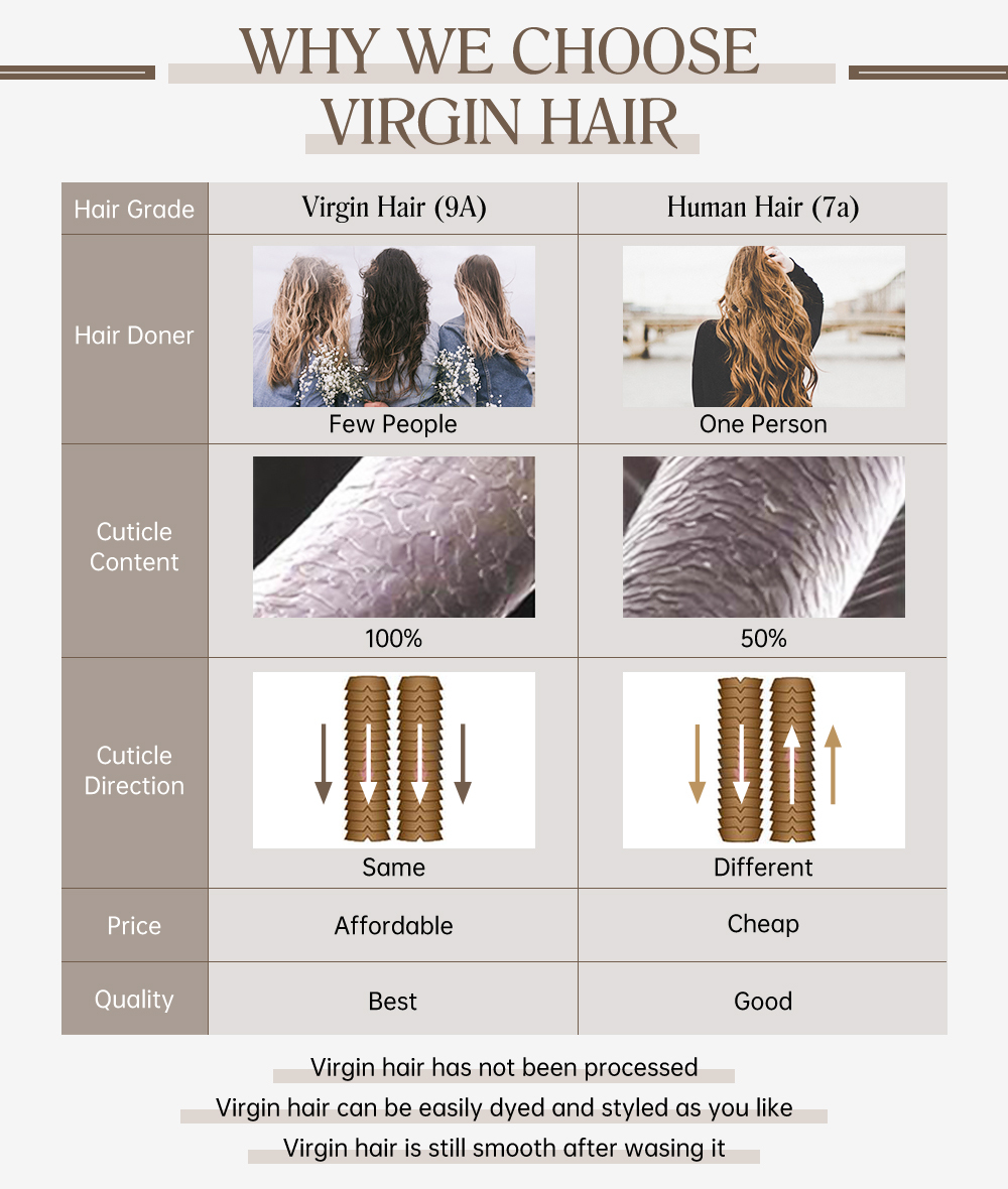 Tape in Human Hair Virgin Extensions Injected 12 Months Double Drawn Natural Straight Invisible Brazilian Hair Blonde Tape In Hair Extensions Human Hair tape in hair extensions near me,tape in hair extensions,hair extensions tape in