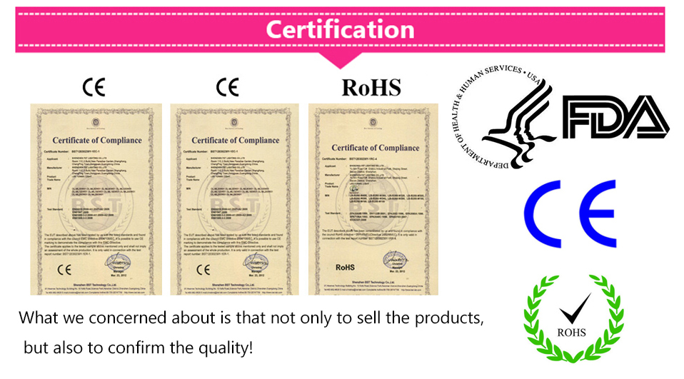 Certification22