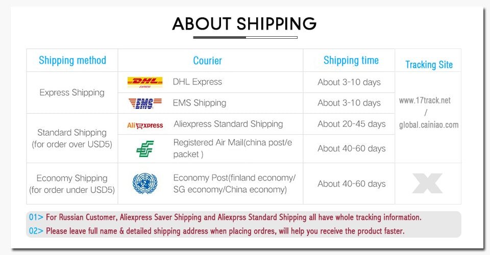 shipping-notic-Shipping-960x500