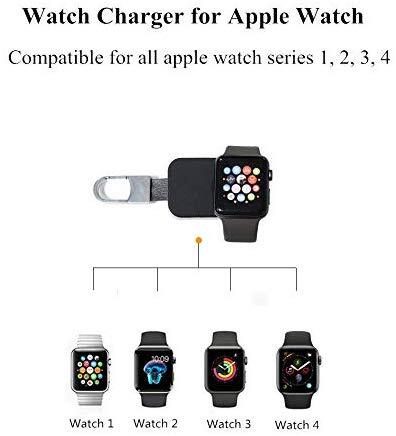 apple watch series 4 mah