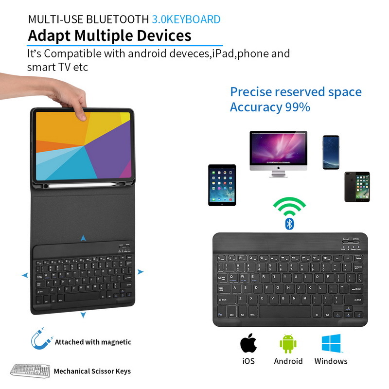 Hfcoupe Ipad Pro 11 Keyboard Case 2018 2020 With Pencil Holder Supports Apple Pencil Charging