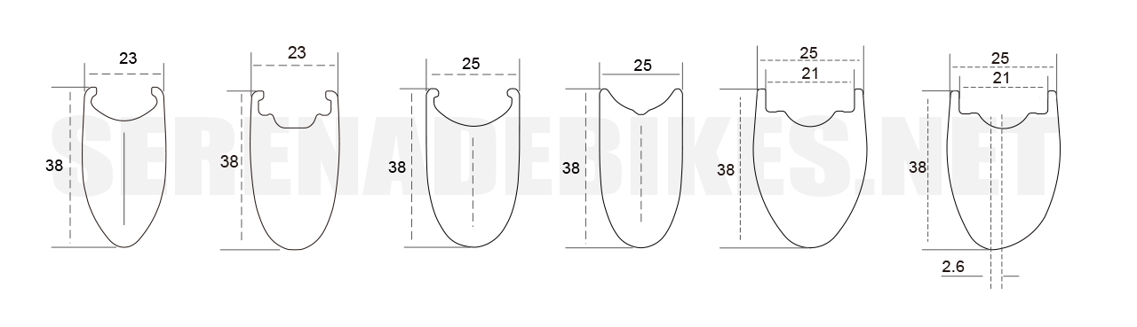 700C 38mm carbon road bicycle wheelset clincher tubular tubeless tire 38mm road bike wheels