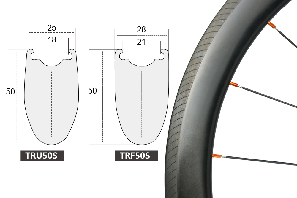 1200gr Carbon Spoke Road Bike Wheelset 700c Rim Brake 50mm Clincher AC3 Edge Carbon Spoke Road Bike Wheelset 700c Rim Brake 50mm Clincher AC3 Edge