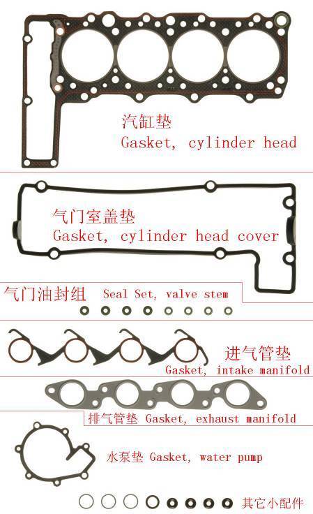 What does the full gasket include ?
