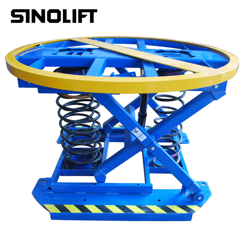 Balanced level loader Double scissor lift table Pallet scissor lift table