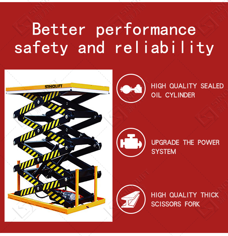 SINOLIFT HW Series Heavy Duty Design Indoor Source Stationary Hydraulic Scissor Electric Lift Tables Scissor Lifting Pla