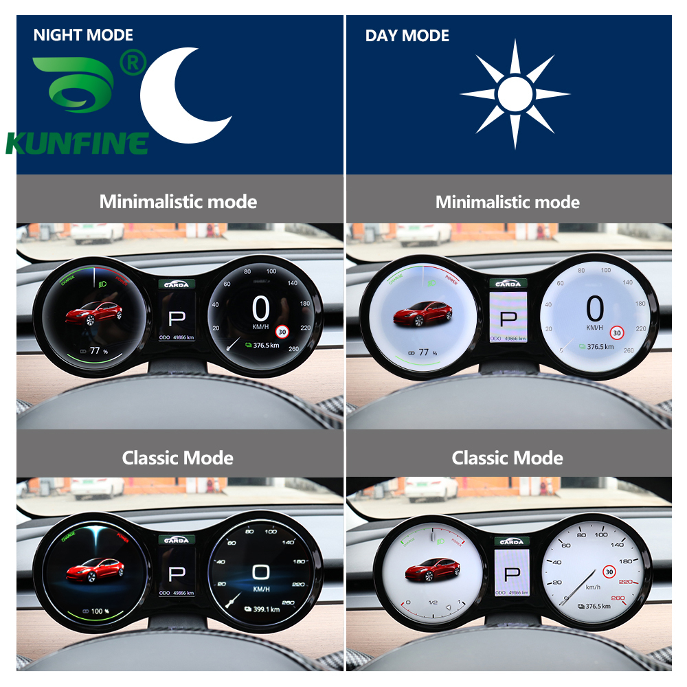 Auto HUD LCD Dashboard Display Instrument für Tesla Model 3 / Model Y  Multimedia Digital Cluster Tuning-Teile : : Auto & Motorrad