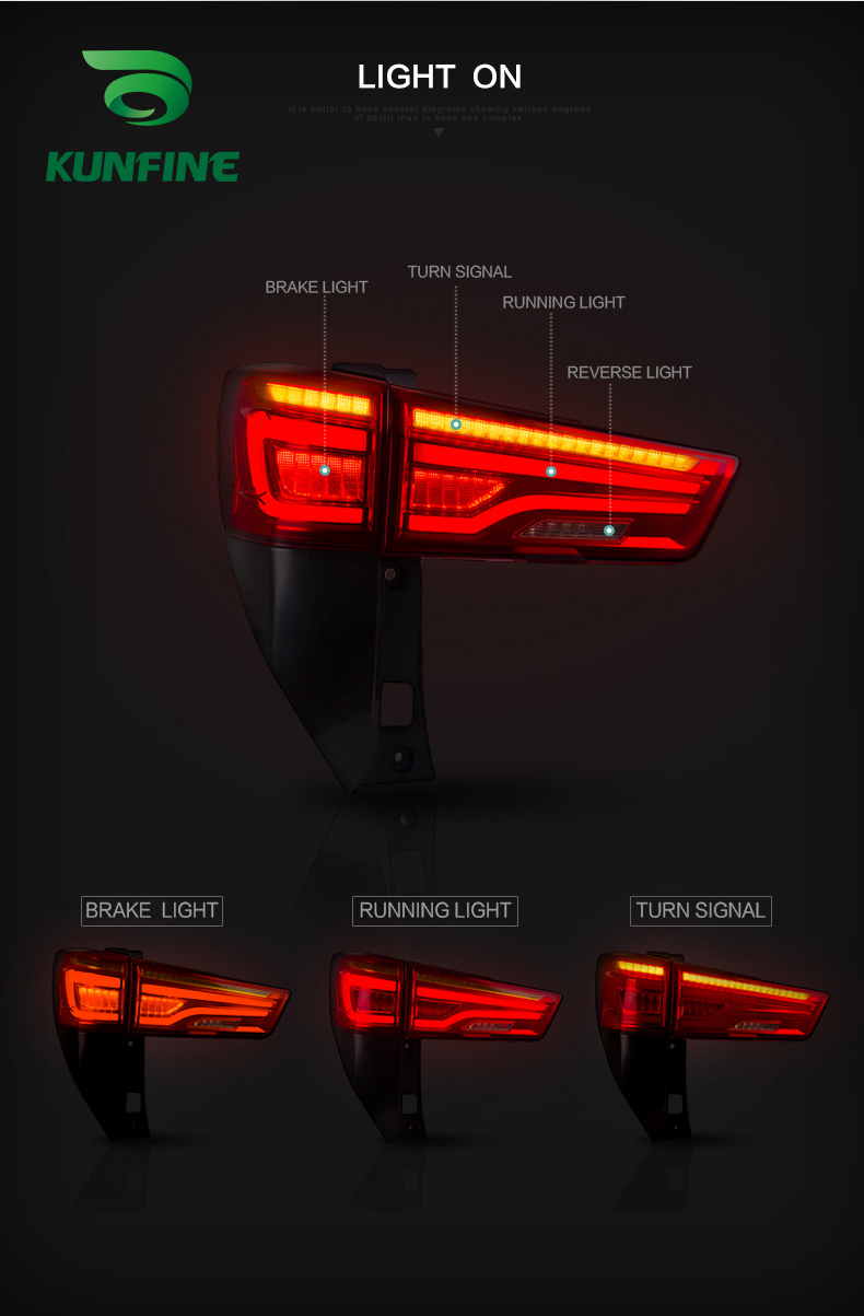 Car Tail Light Assembly For TOYOTA Innova 2016 2017 Brake Light With ...