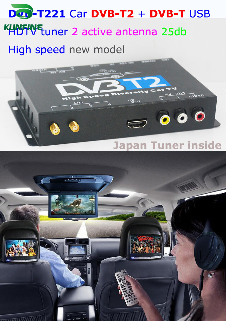 Car DVB-T2 DVB-T USB HDMI HDTV Tuner 2 Active Antenna High Speed DVB-T2l -  China DVB-T2 TV Set Top Box, TV Receiver Box