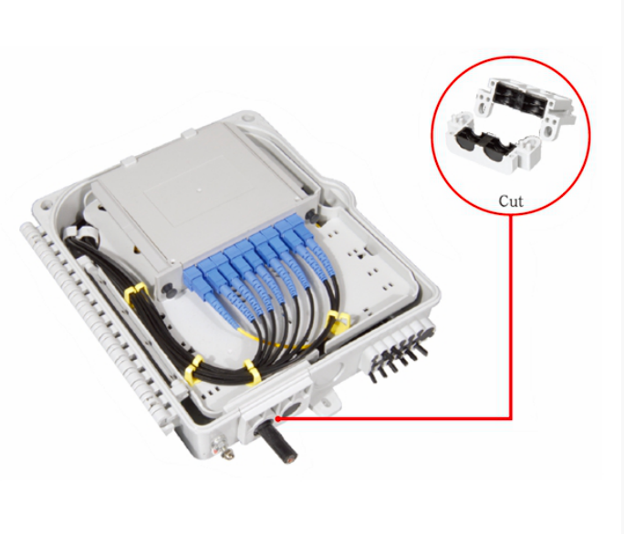 Fiber Access Terminal FAT-8G