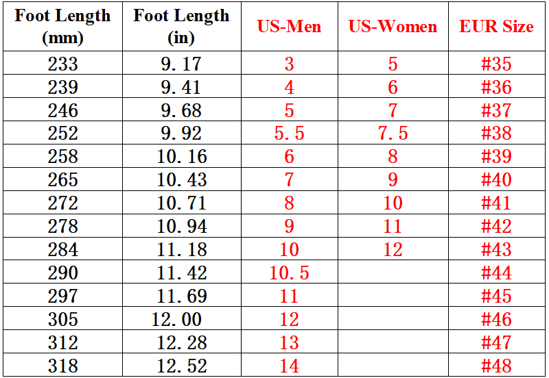 What is Tacko Fall's Shoe Size? - Rookbrand