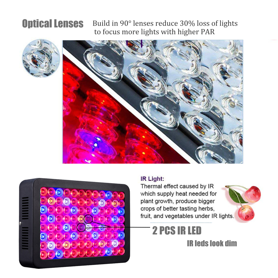 SUNRAISE 1000W LED Grow Light Full Spectrum TripleChips LED Veg and Bloom Two Switches LED Grow