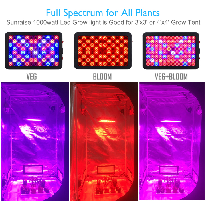 SUNRAISE 1000W LED Grow Light Full Spectrum TripleChips LED Veg and
