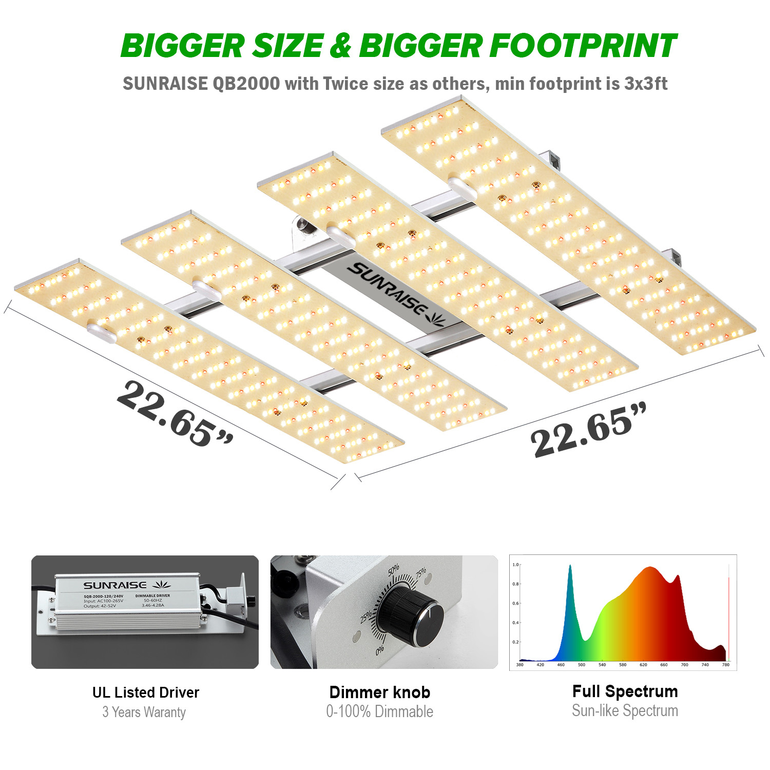 SUNRAISE QB2000 Dimmable LED Grow Lights with IR, High PPFD Upgraded Full Spectrum Commercial