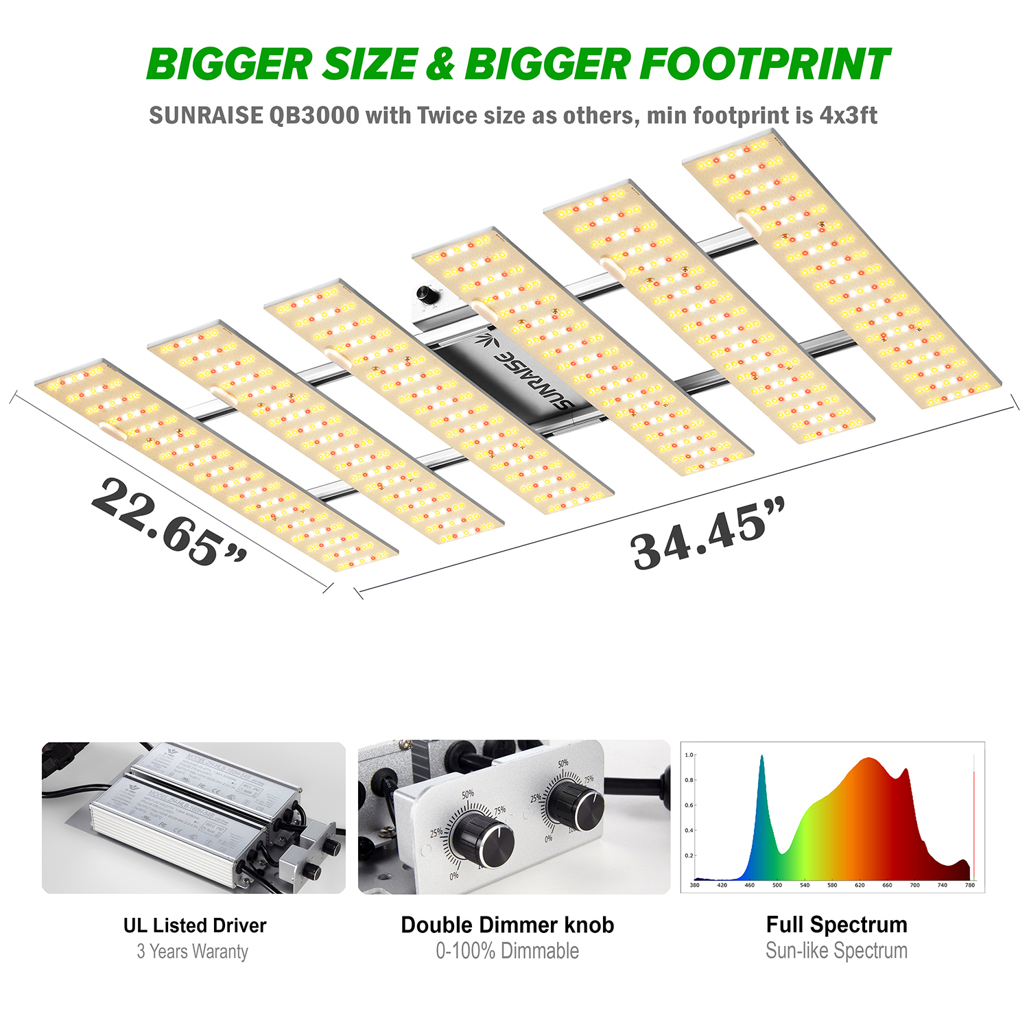 SUNRAISE QB3000 Dimmable LED Grow Lights with IR, High PPFD Upgraded