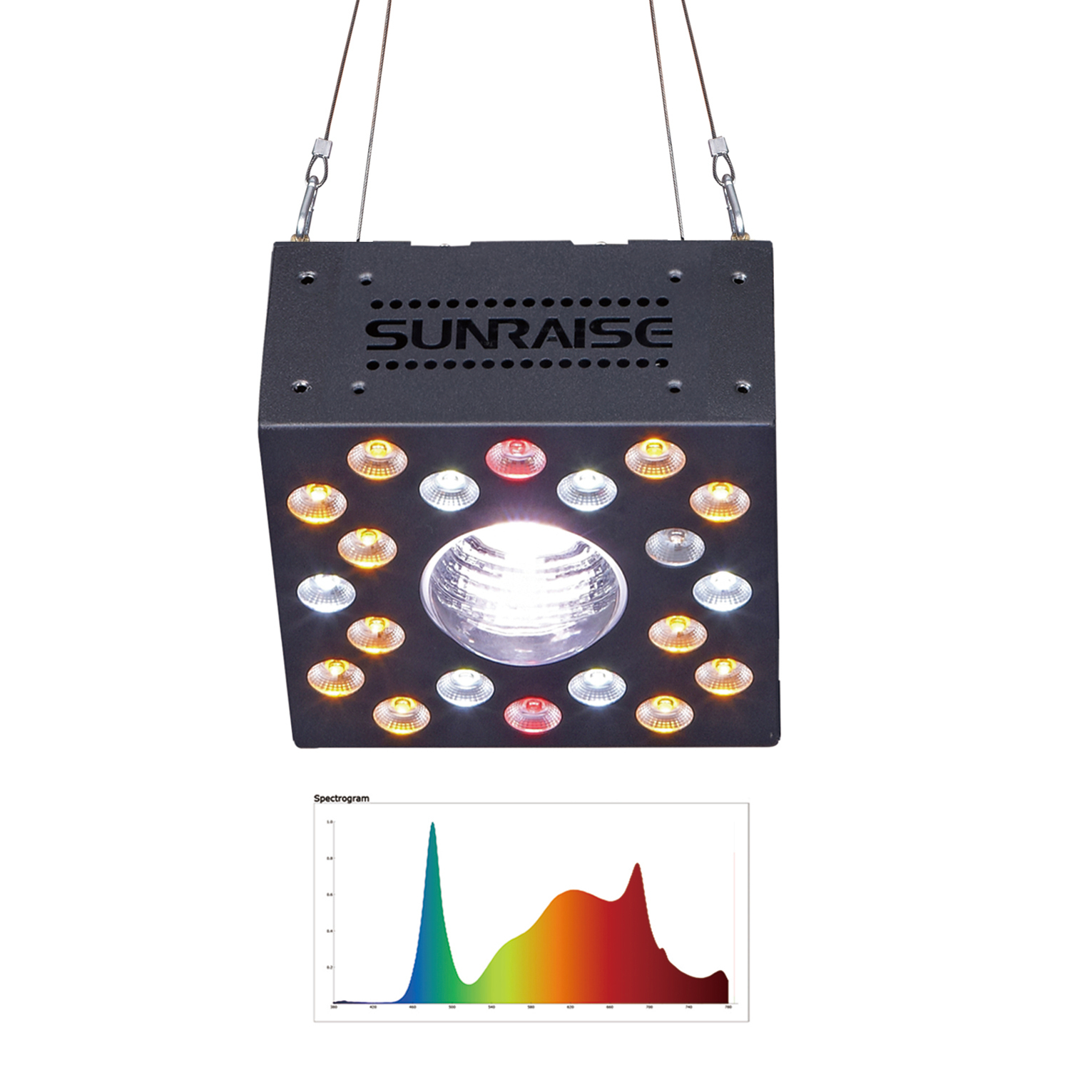 Sunraise grow light outlet