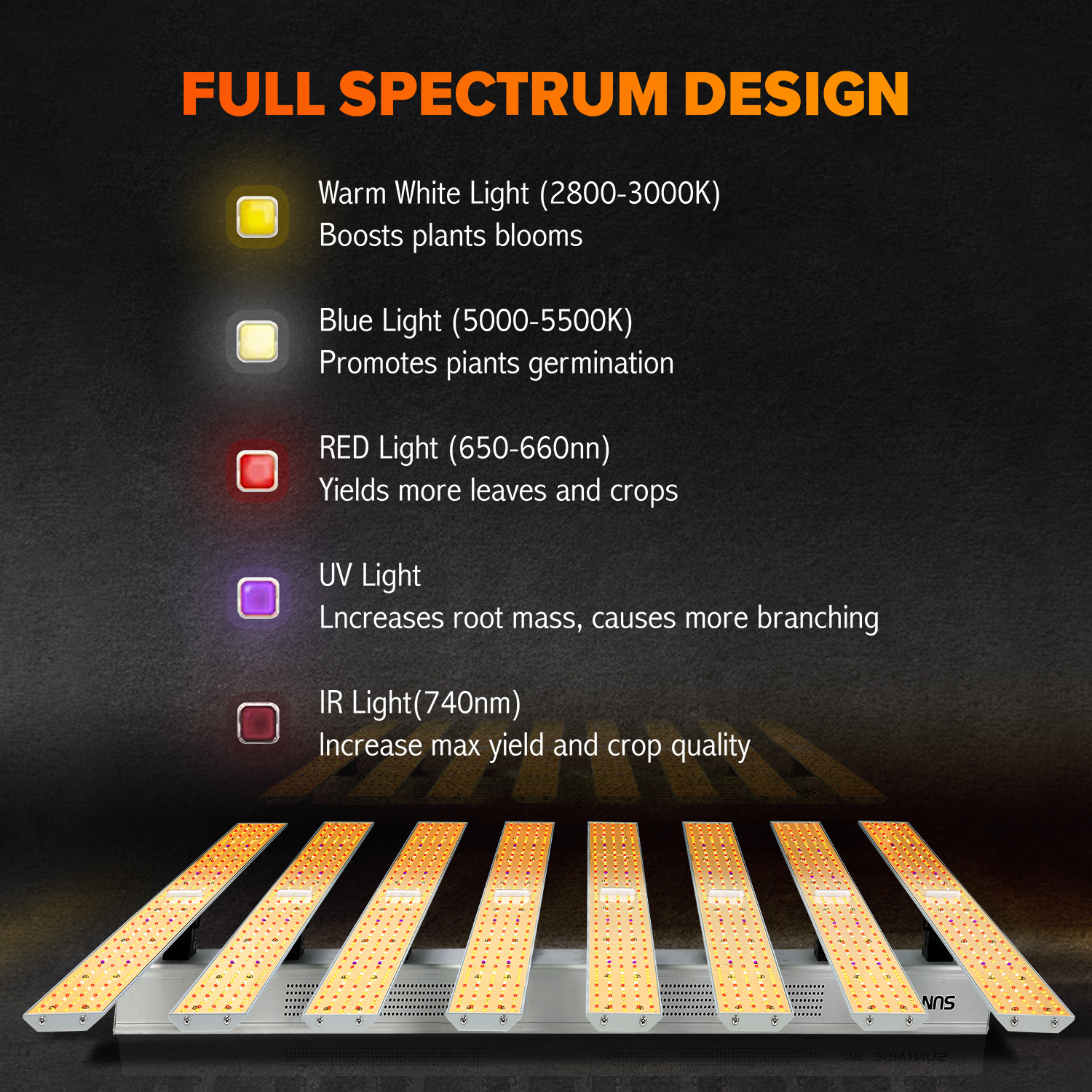 SUNRAISE BAR8000 Dimmable LED Grow Lights with IR UV High PPFD Upgraded Full Spectrum 800watt
