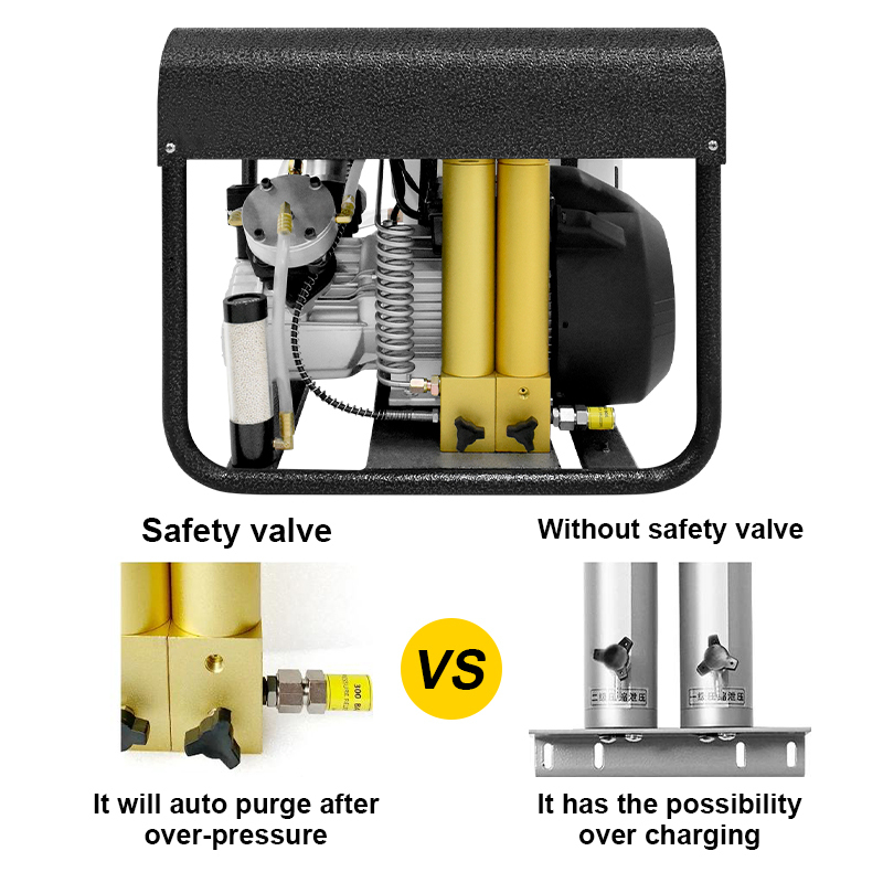 【返品送料無料】 Cylinder Dual TXEDT032 TUXING Intelligent Air Pressure High その他