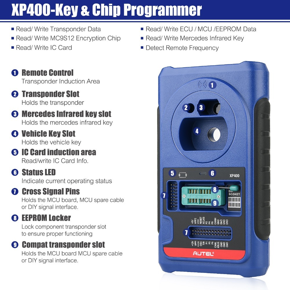 Autel IM608 XP400 Key Programmer Car Diagnostic MaxiFlash ECU Programmer All Systems Diagnostic  Original Autel MaxiIM IM608 ADVANCED IMMO & KEY PROGRAMMING Free Shipping im608,autel maxiim,autel im608,autel programming,original autel scan