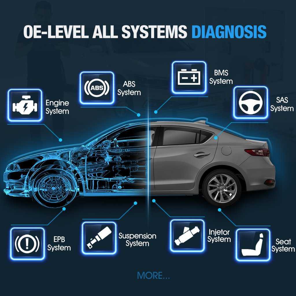 2021 Newest Autel MaxiSys MS919 Car Intelligent Diagnostics Scan Tool, Advanced 5-1 VCMI with Oscilloscope, Multimeter, OE-TSB 2021 Newest Autel MaxiSys MS919 Car Intelligent Diagnostics Scan Tool maxisys ms919,ms919,intelligent diagnostics scan tool,autel ms919,Oscilloscope programming,Automotive Multimeter