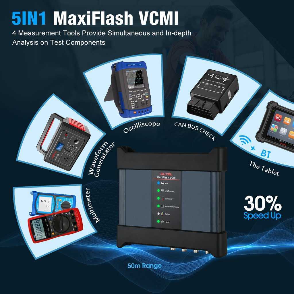 2021 Newest Autel MaxiSys MS919 Car Intelligent Diagnostics Scan Tool, Advanced 5-1 VCMI with Oscilloscope, Multimeter, OE-TSB 2021 Newest Autel MaxiSys MS919 Car Intelligent Diagnostics Scan Tool maxisys ms919,ms919,intelligent diagnostics scan tool,autel ms919,Oscilloscope programming,Automotive Multimeter