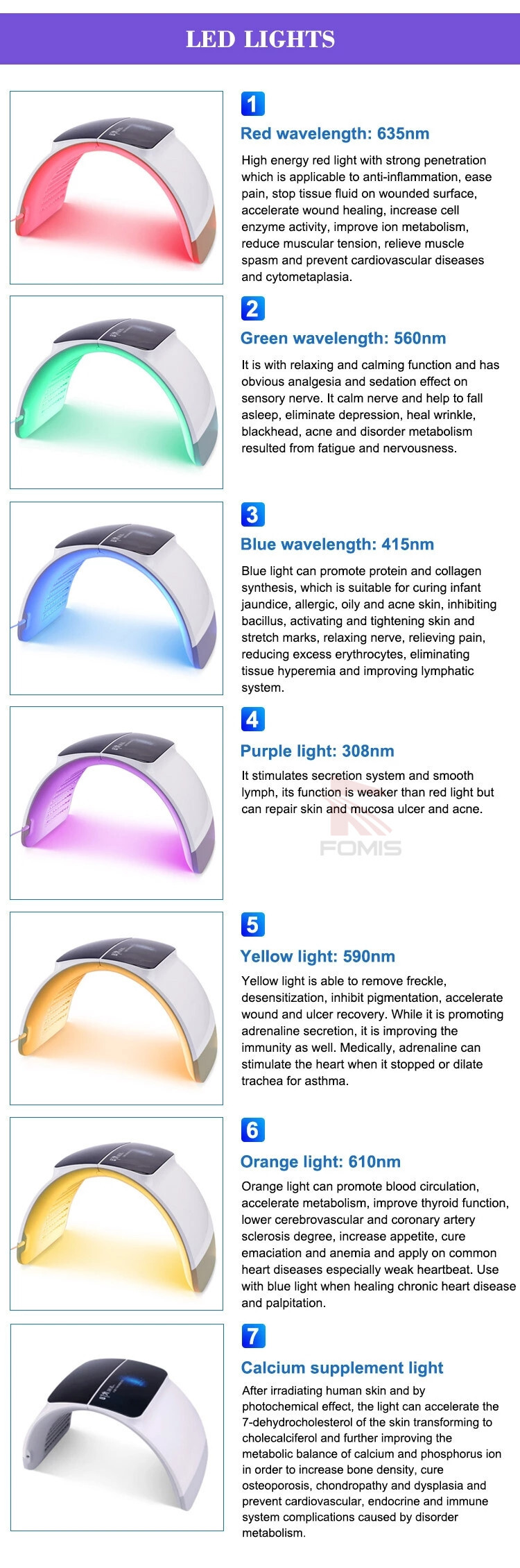 Newest pdt led photon therapy pdt led red light therapy machine