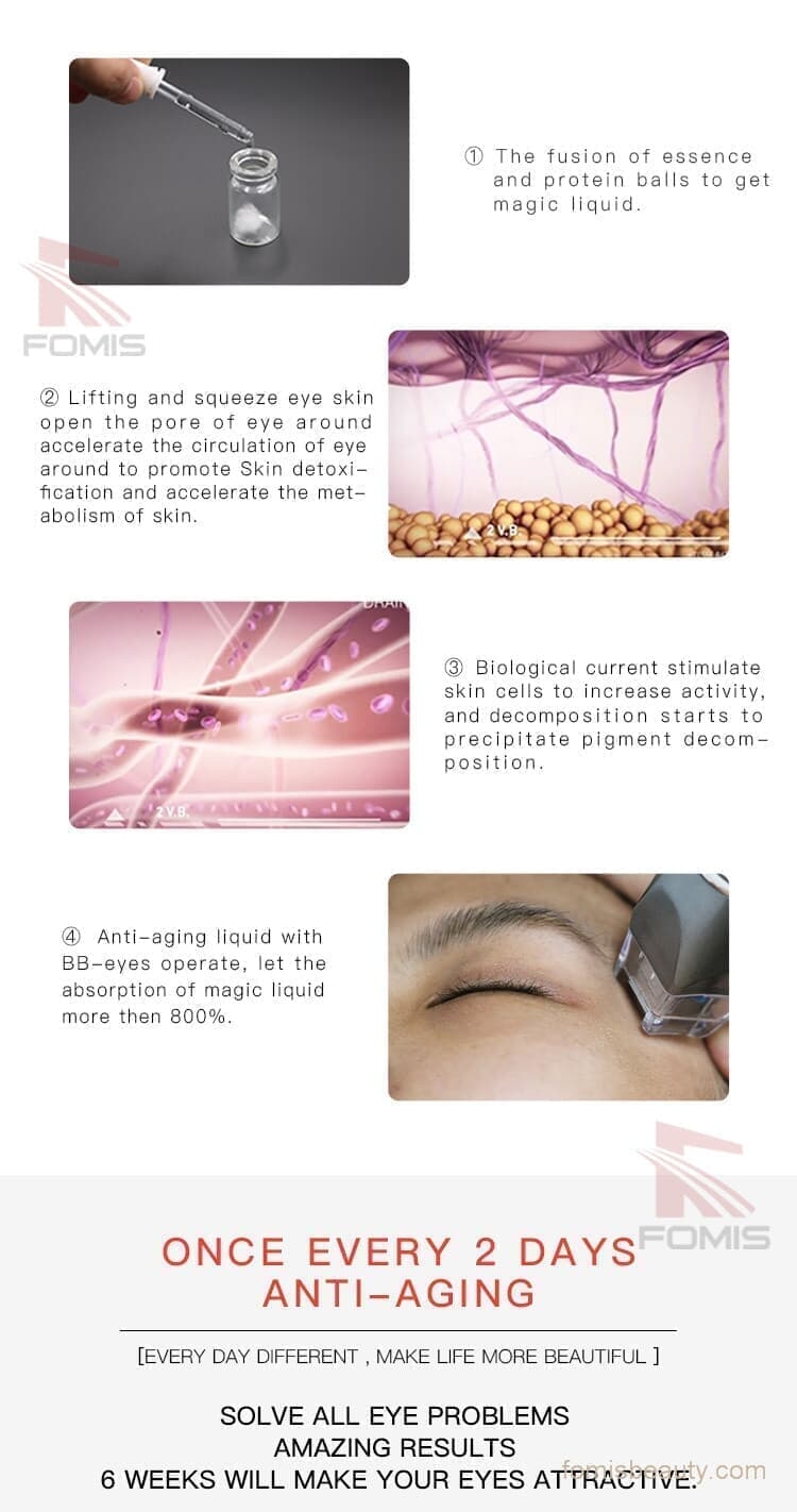 Bb-eyes EMS CLIP for eyes black circles bags