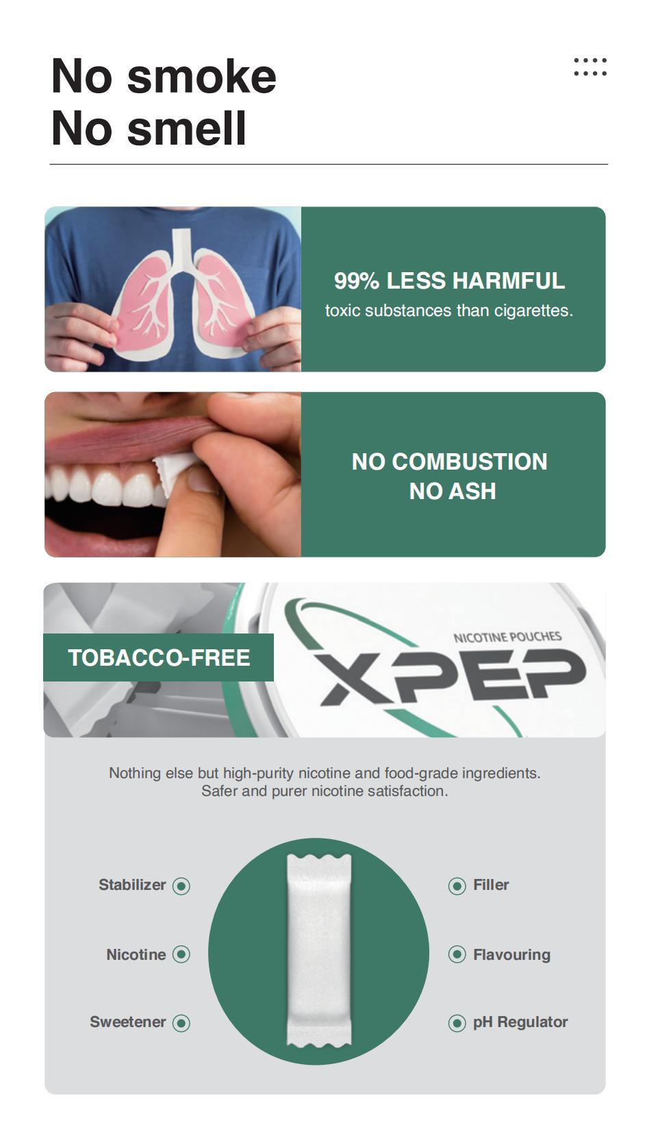 XPEP All white label tobacco free snus chewing oral nicotine pouch  nicotinePouch,Pouch,Snus,tobacco_Free_Pouch,Nicotine_Pouch,Snus_Pouch,ZYN_Pouch,Oral_Pouch,Oral_Nicotine,Chewing_Tobacco