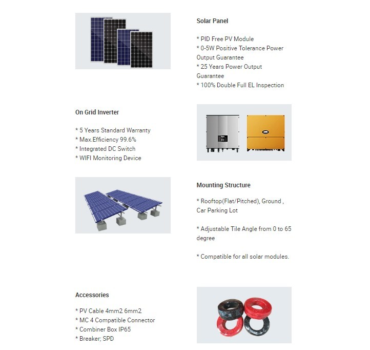 Freedom 4kw Solar Panel System Cost Price