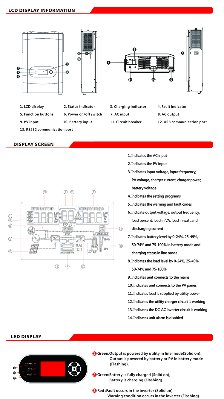 Best SAKO SUNON-5KW/48VDC 220/230VAC with 80A MPPT Solar Inverter pure