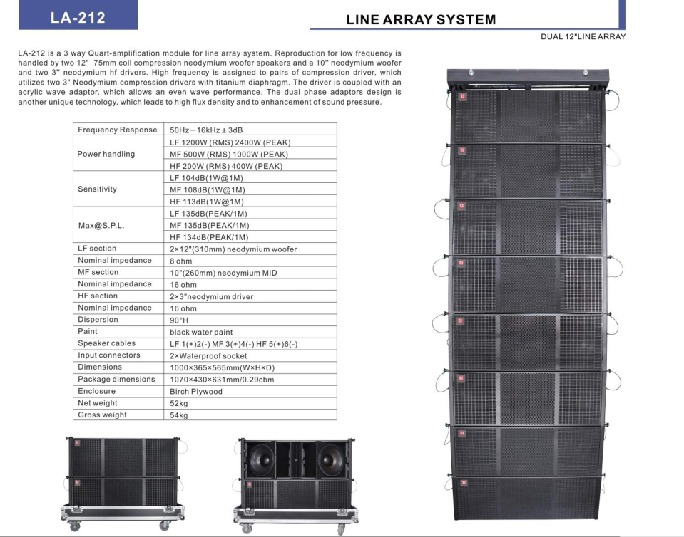 Summer NAMM: Versarray 212 Line Array Rocks the Summer Touring Season -  Peavey Electronics Corporation